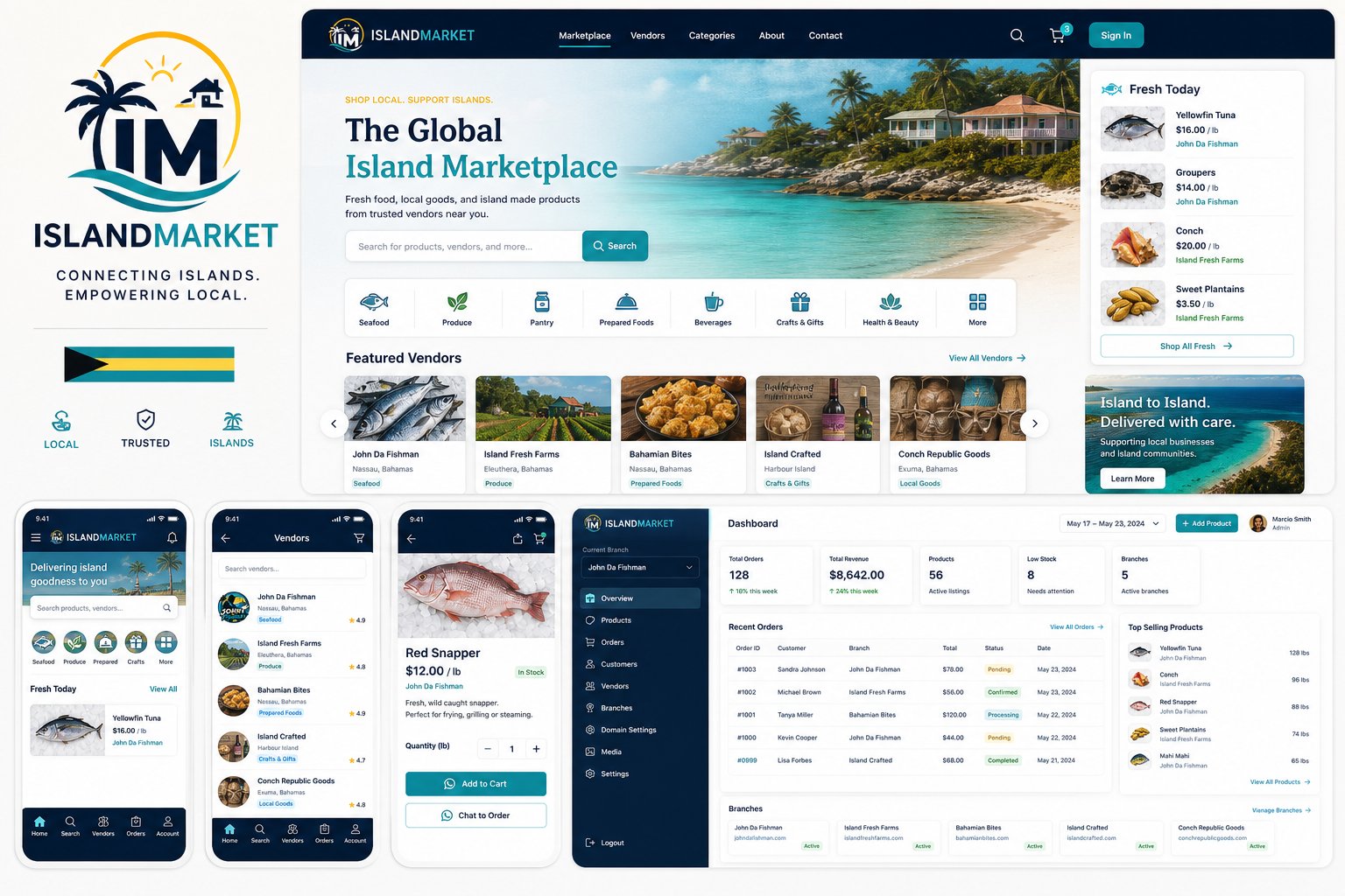 IslandMarket